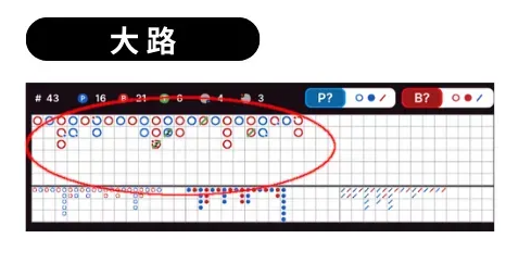 MBM娛樂城